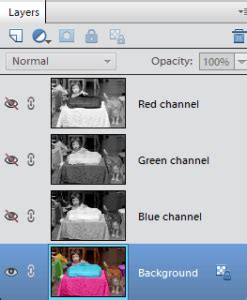 photoshop elements channels